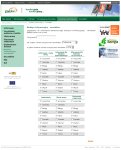 ENERGA informuje i edukuje – nowy serwis ENERGA.PL bogaty w informacje i przyjazny dla niepełnosprawnych