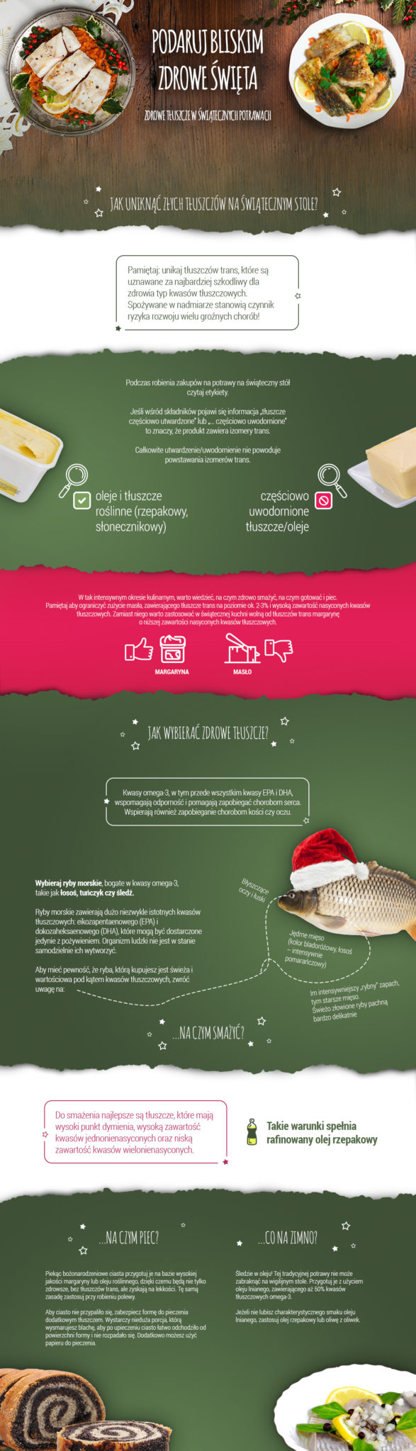 Zdrowe pieczenie podczas świąt